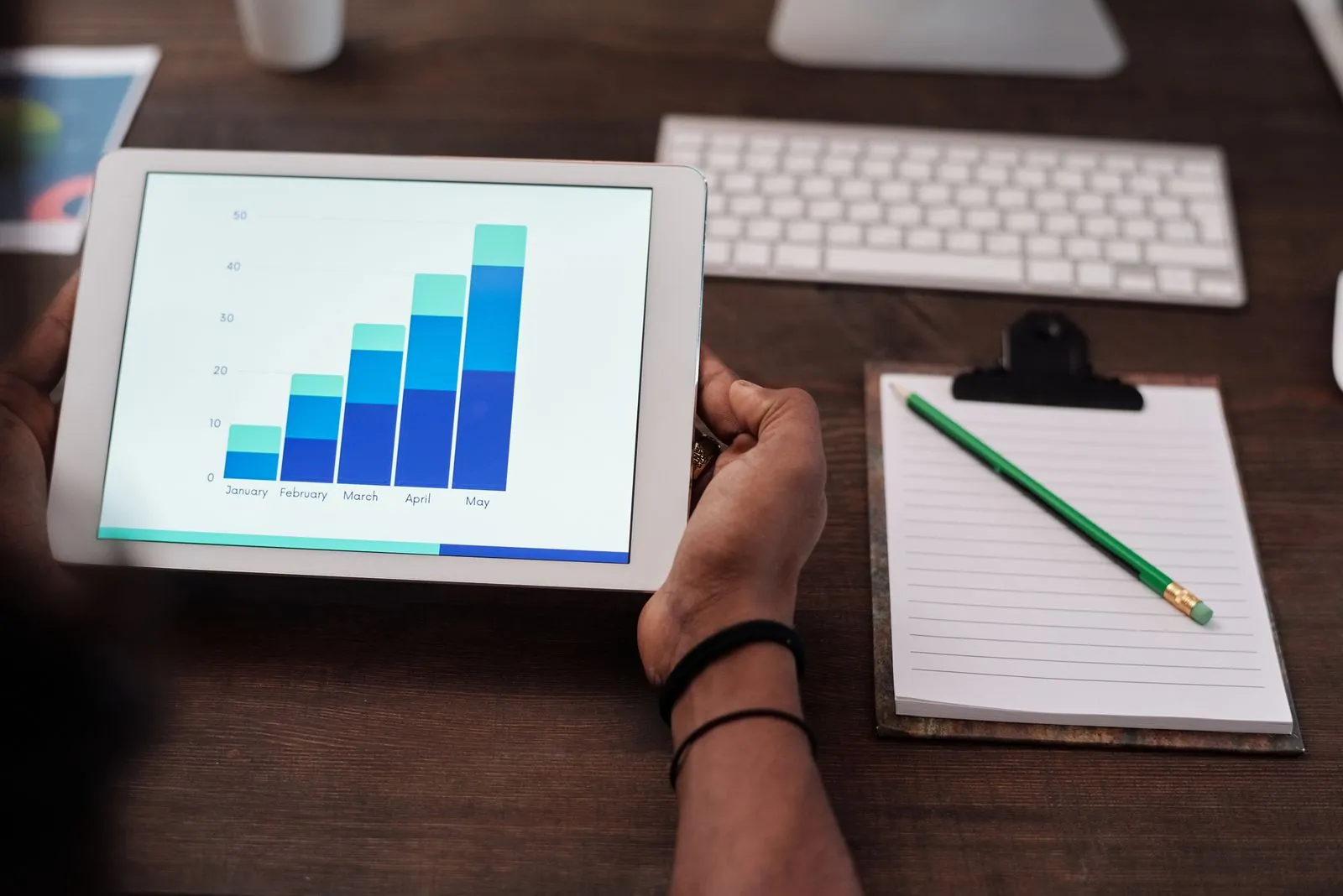 Fractional CPO using AI for product roadmapping and prioritization