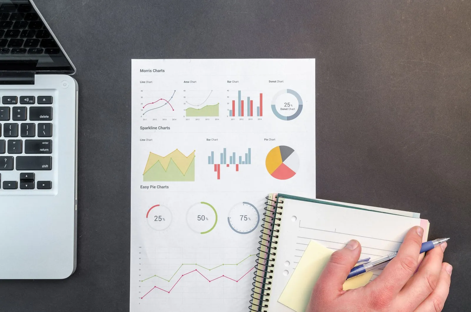 Product-led growth dashboard with AI agent automation