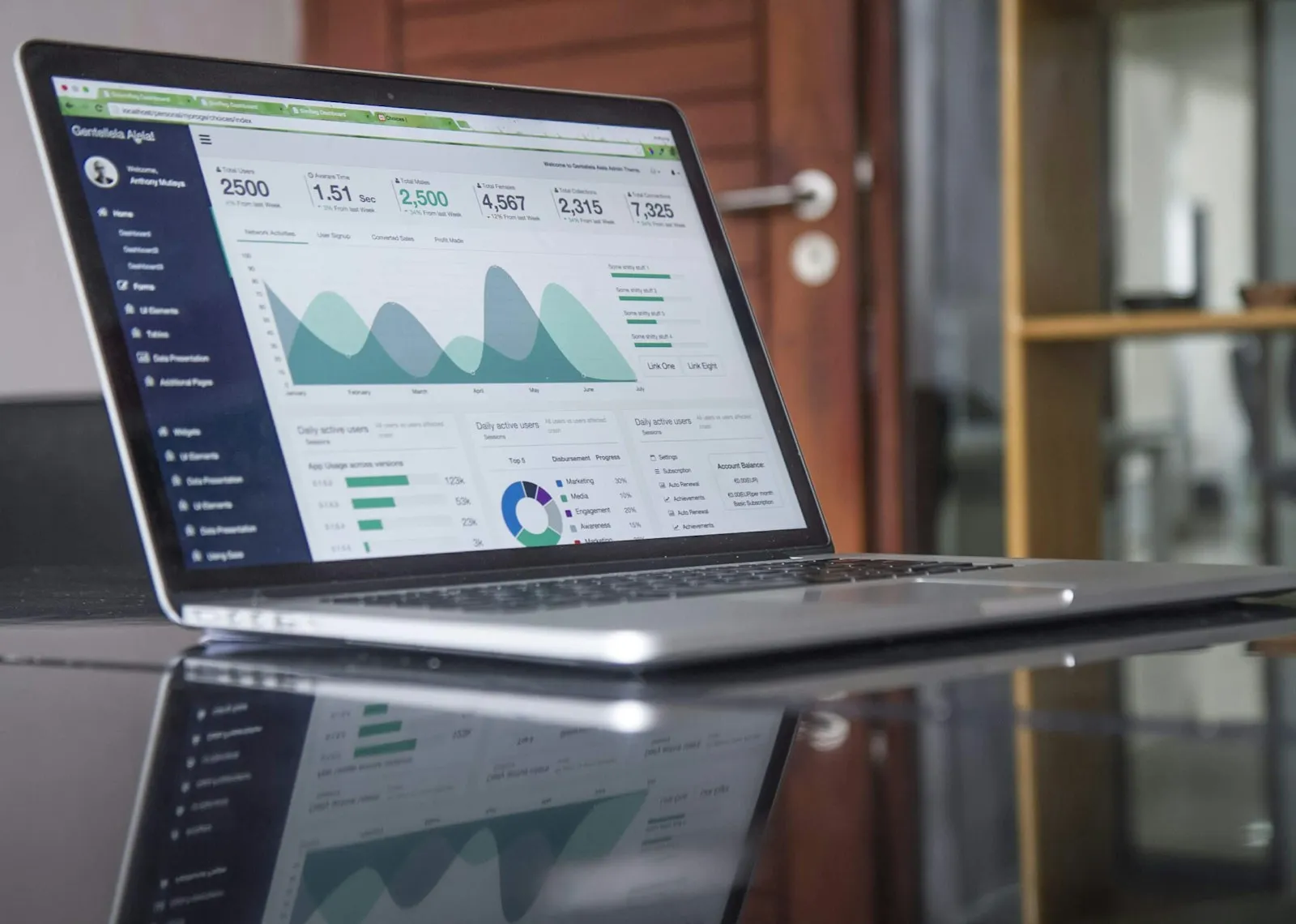SaaS Metrics: CAC, LTV, and NRR for Operator-Grade Decisions